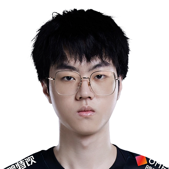 Tangyuan LoL Player Biography Awards Matches Statistics Escorenews