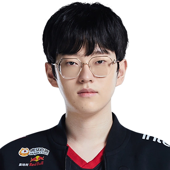 Scout LoL Player Biography Awards Matches Statistics Escorenews