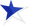 SMS