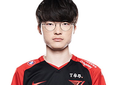 Faker, LoL - Biografia do Jogador, Conquistas, Partidas, Estatísticas —  Escorenews