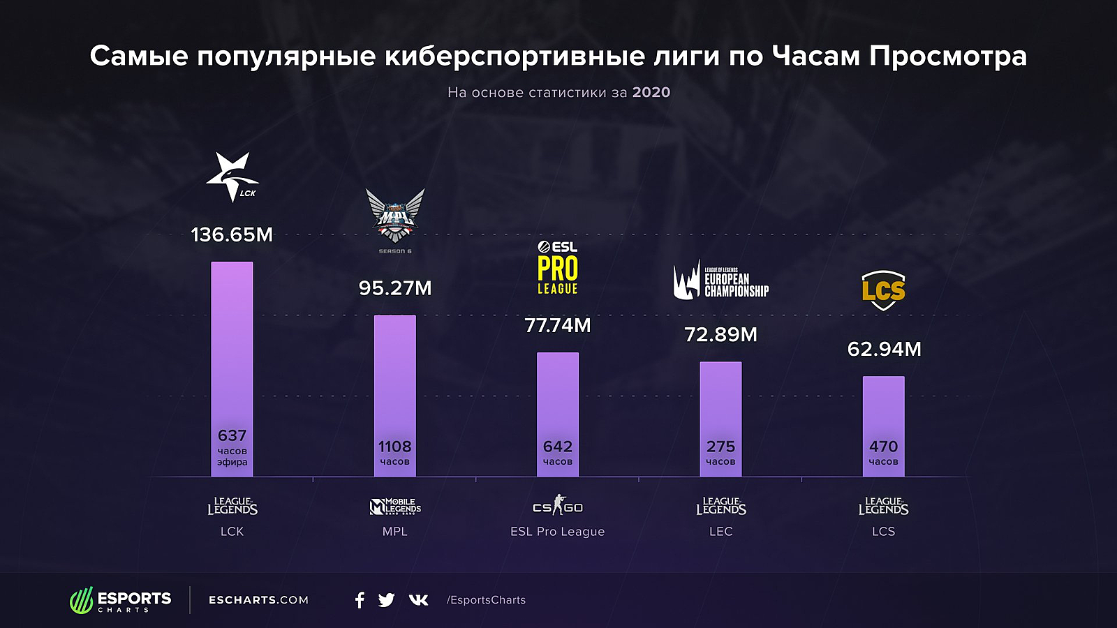 рейтинг манги 2020 года фото 42