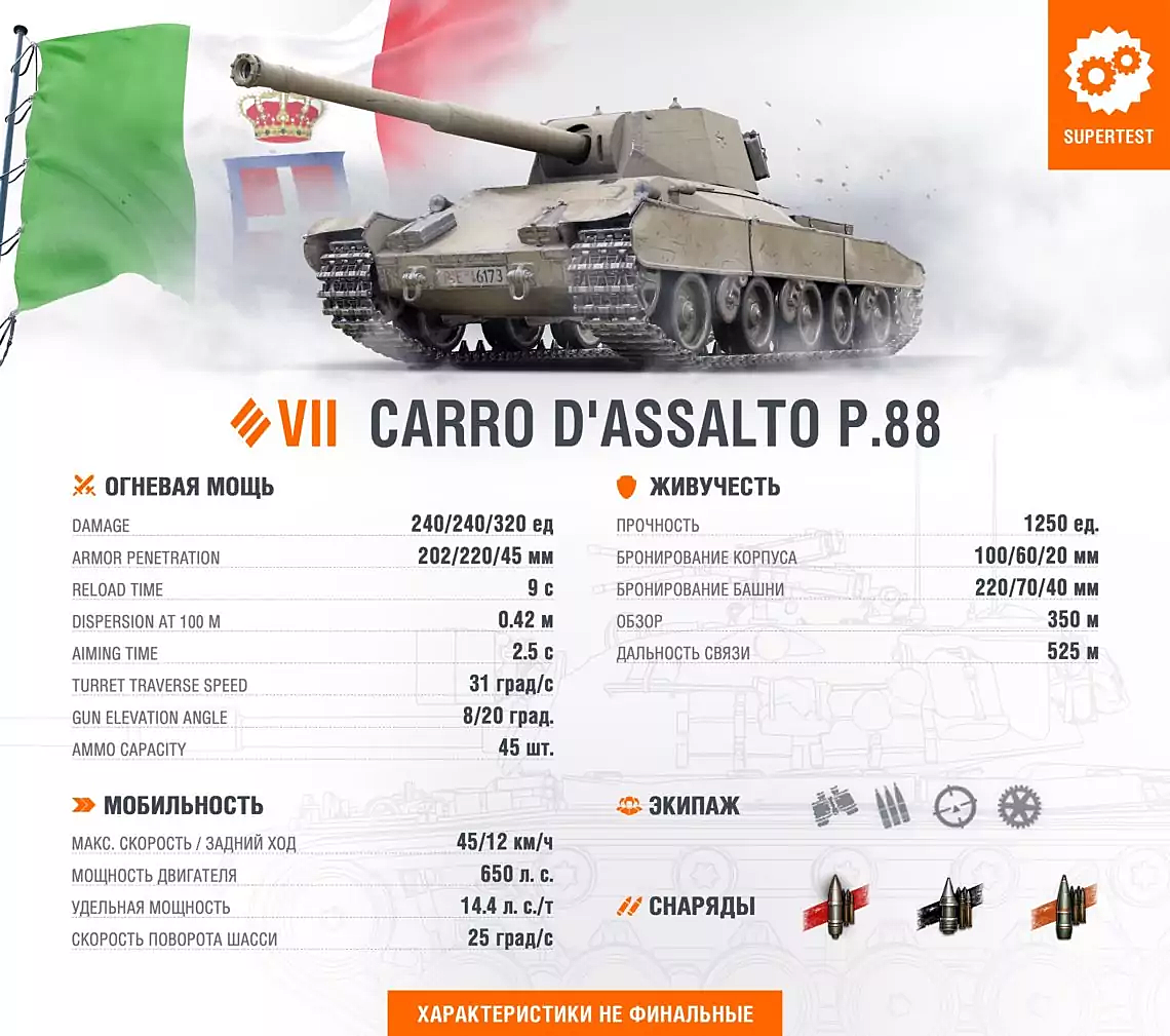 Ветка ПТ-САУ Италии в World of Tanks. Состав и подробности | WOT Express первоисточник новостей