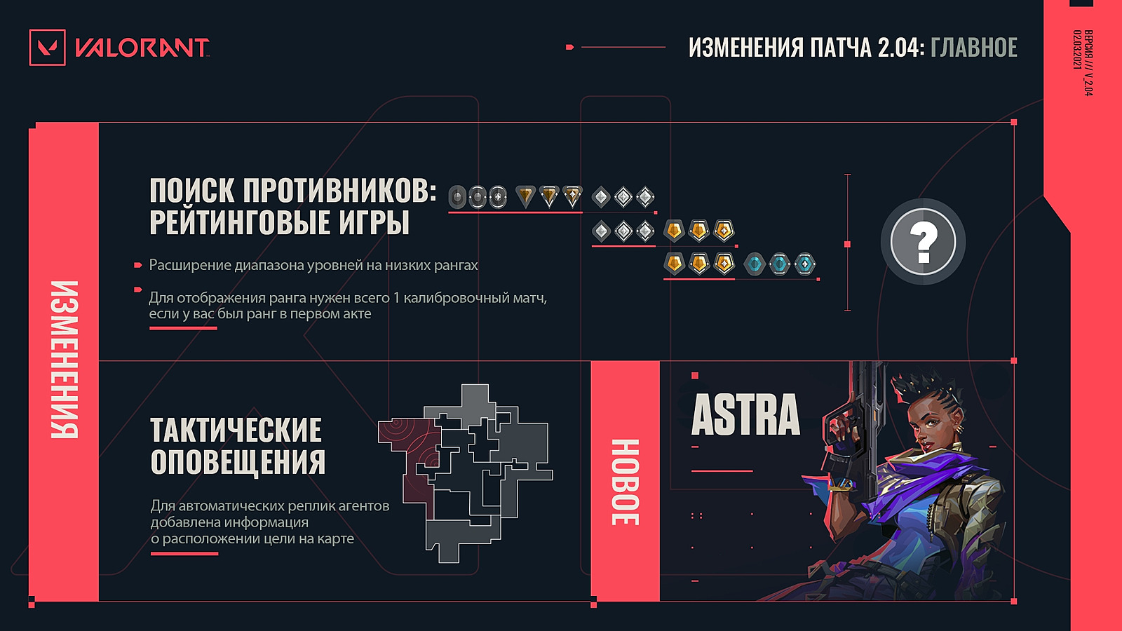 Riot Games представила патчноут обновления 2.04 для Valorant — новый агент  Astra и тактические оповещения — Escorenews