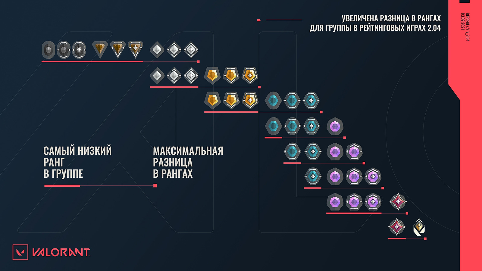 Pubg награды за ранг фото 106