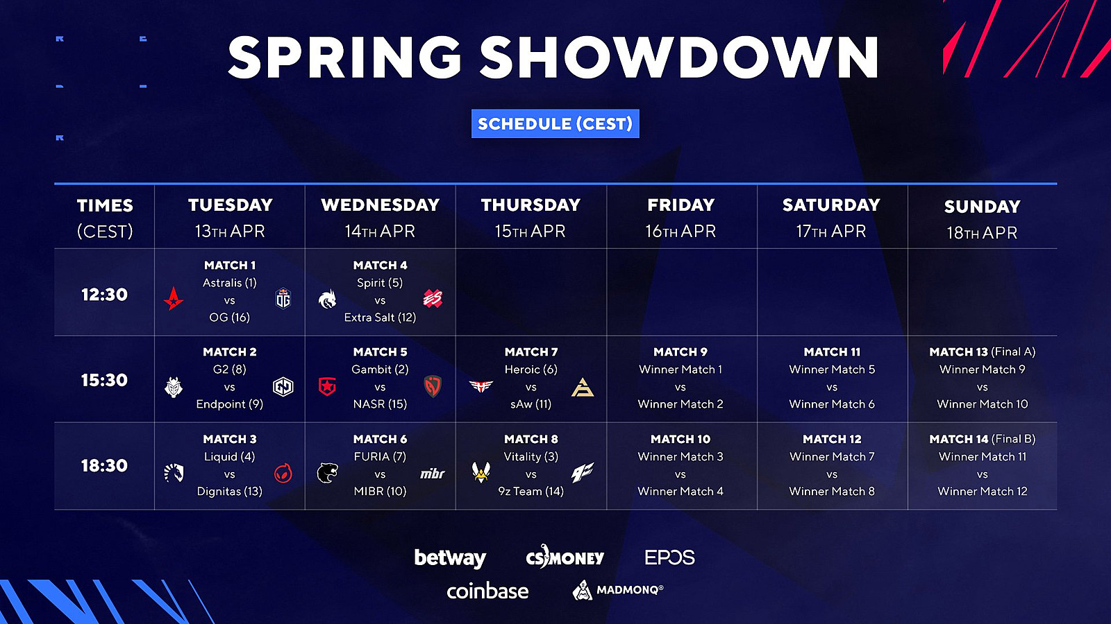 Стали известны оппоненты Gambit и Team Spirit на BLAST Premier: Spring  Showdown 2021 — Escorenews