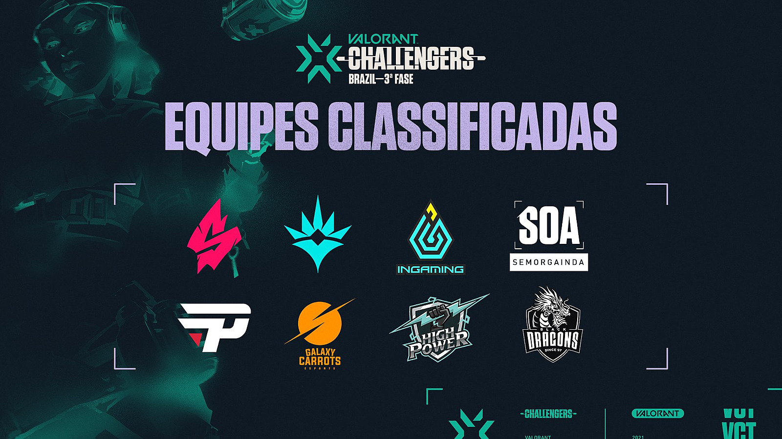 Confira as equipes classificadas para o VALORANT Champions 2022