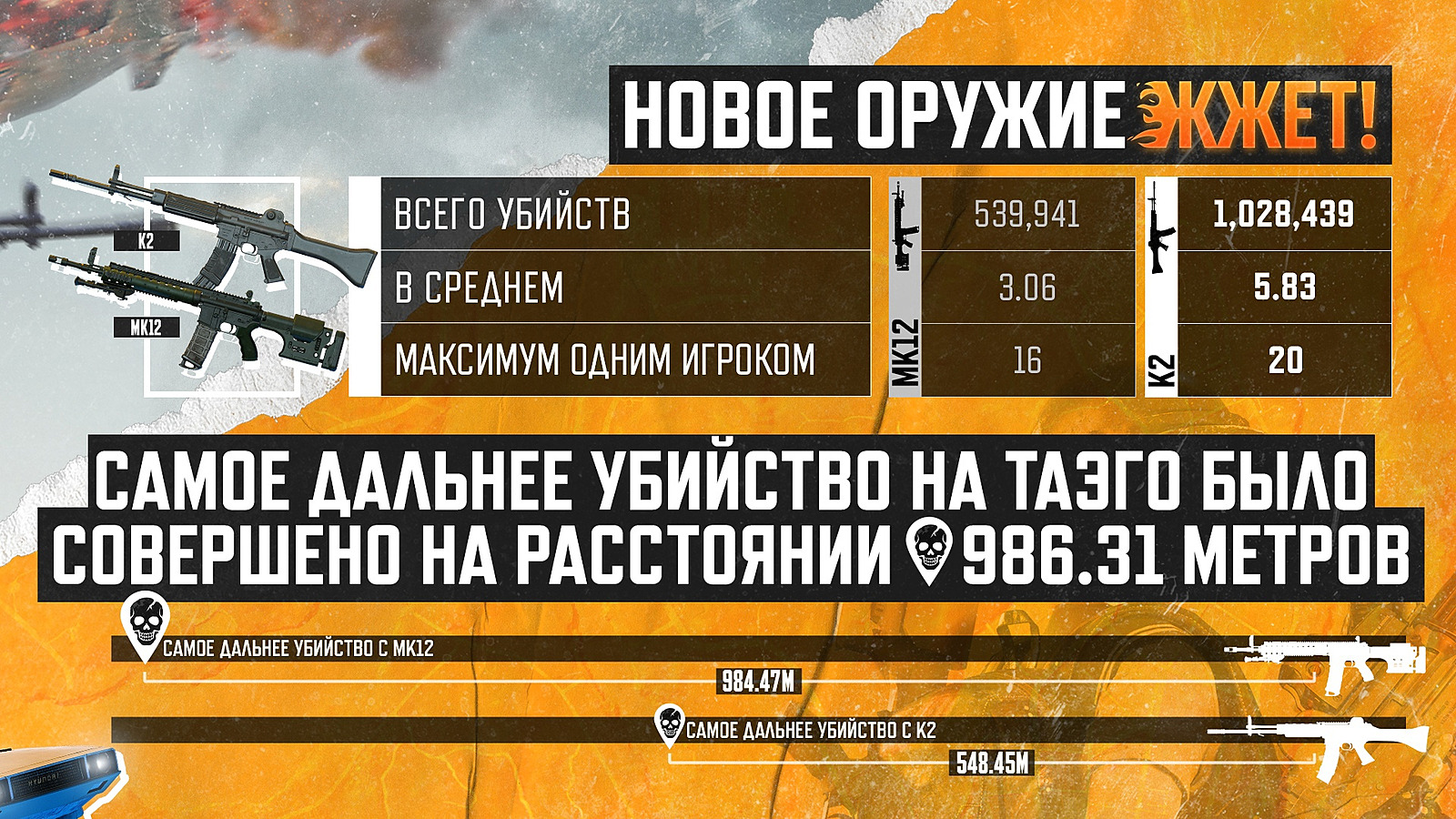 Pubg количество игроков фото 16