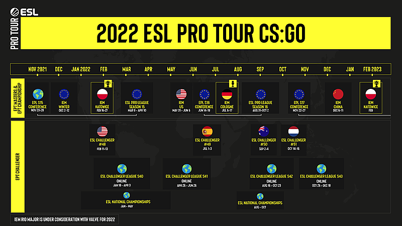 2022 Schedule A Changes Esl Announced Pro Tour Changes And 2022 Calendar — Escorenews
