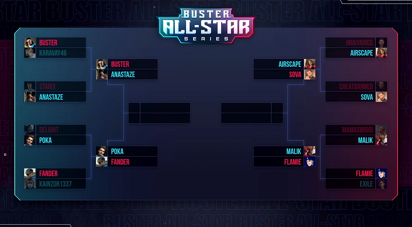 Star series. Buster all Star. Сетка all Stars 1x1 Buster. Buster all-Star: 1x1.