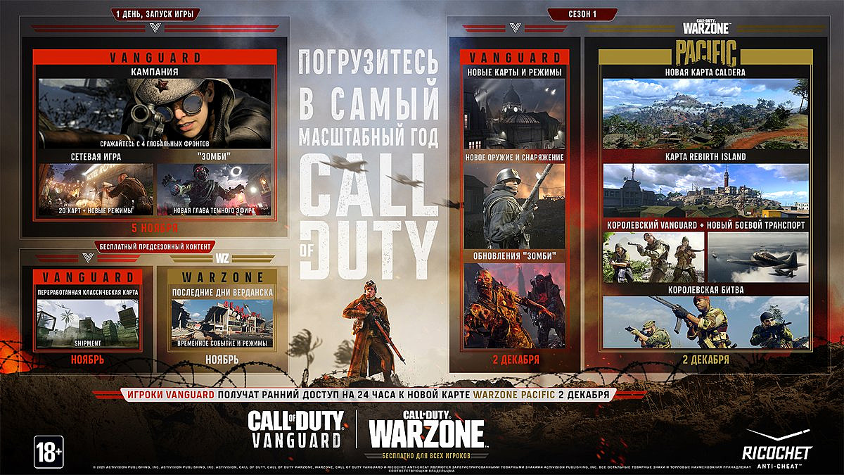 Новую карту для Call of Duty: Warzone добавят 3 декабря — Escorenews