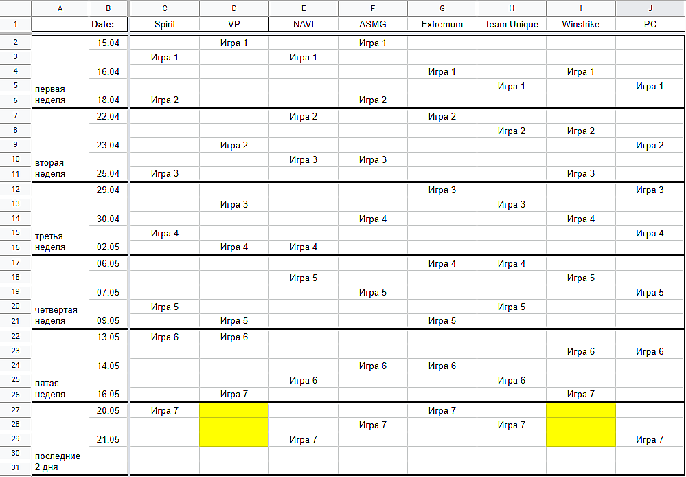 Календарь последних игр. Диаграмма экскурсии 2022 года. Расписание тура Everglow 2022. Уровень туры график на 50 лет. Расписание тура успешная группа 2013 года.