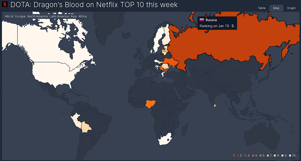 DOTA: Кровь дракона» вошла в топ-3 сериалов в России на Netflix за первые  сутки — Escorenews