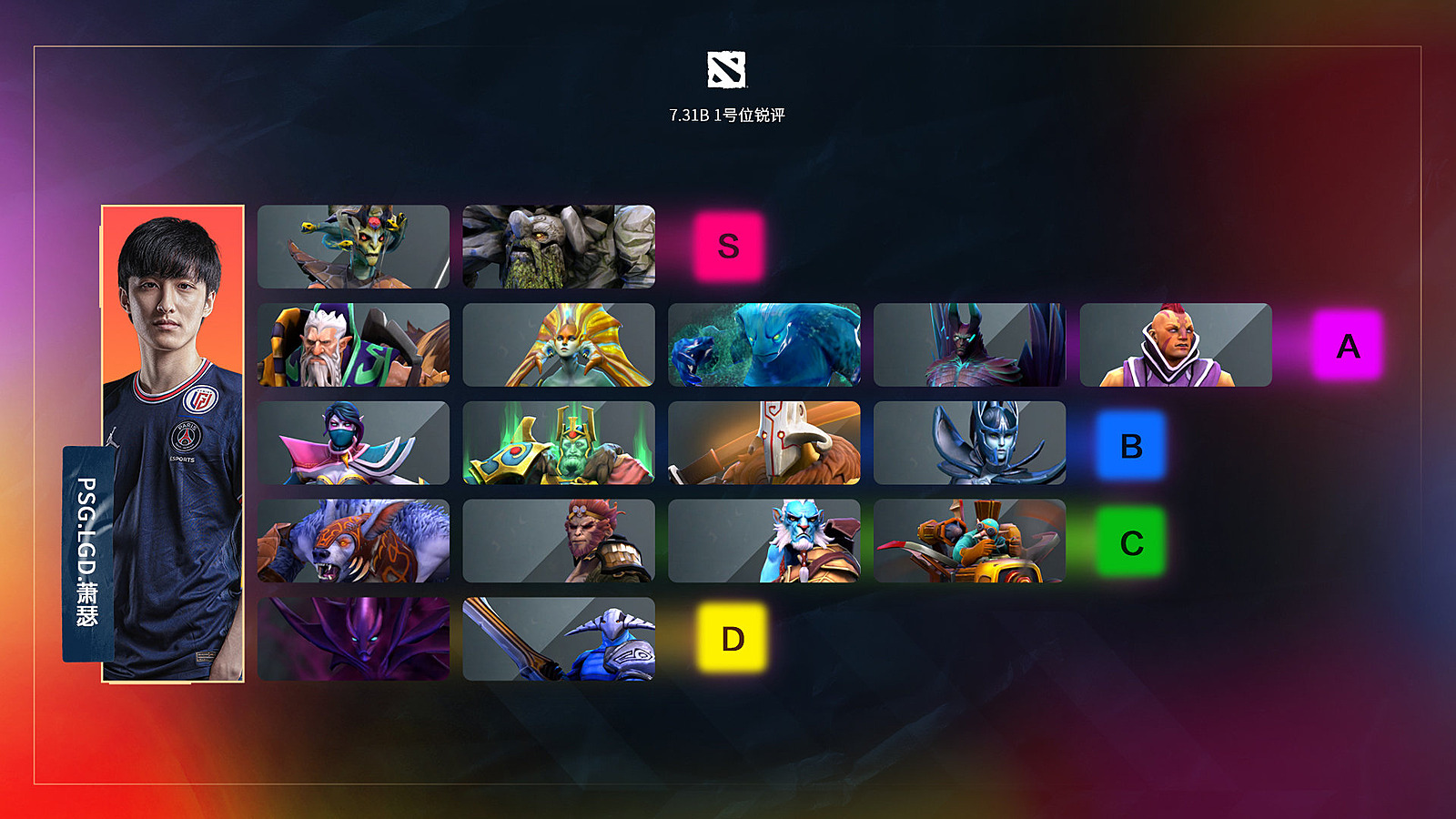 Dota support tier list фото 18