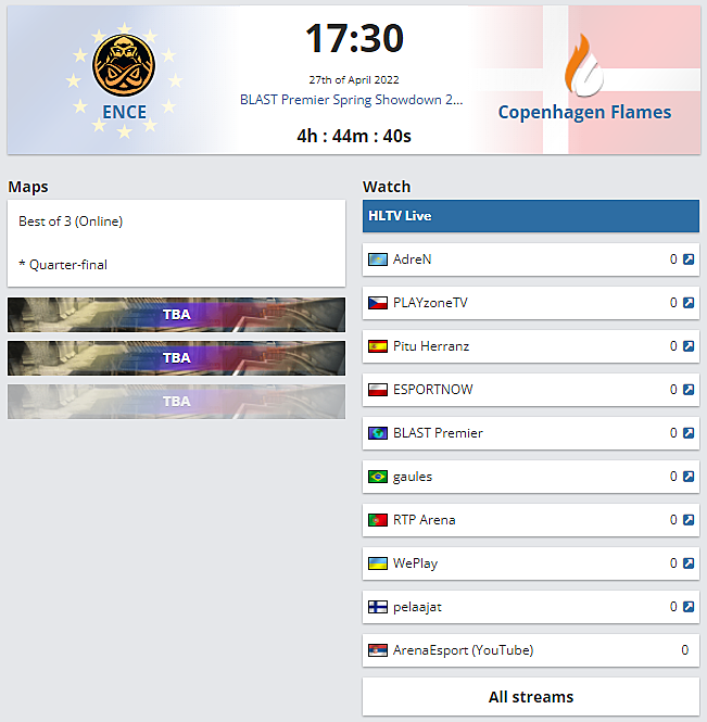 Бласт спринг 2024. Blast Premier Spring Showdown 2022. Copenhagen Flames HLTV. Сетка Blast Premier: Spring Showdown 2024. Blast Spring Showdown 2024.