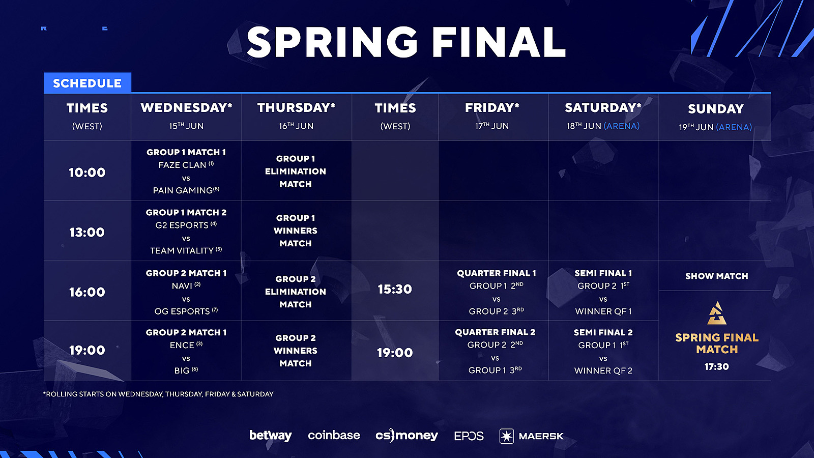 NAVI сыграют с OG в первом матче на BLAST Premier Spring Finals 2022 —  Escorenews