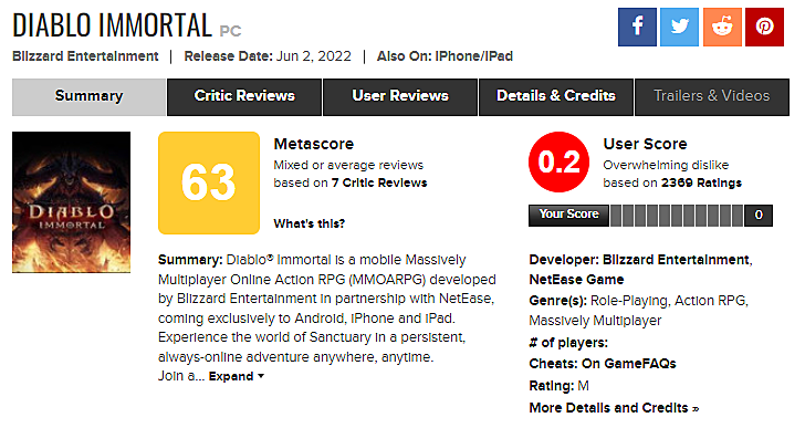 Diablo Immortal now has the lowest user score in Metacritic history