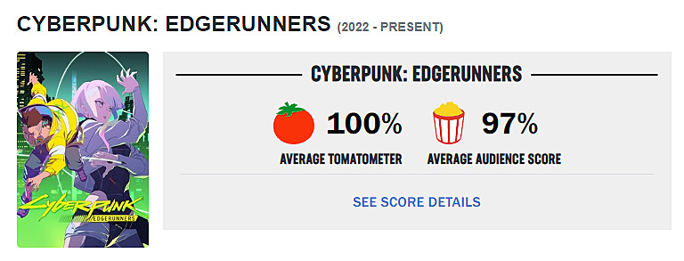 Cyberpunk: Edgerunners on Netflix has a 100% on Rotten Tomatoes