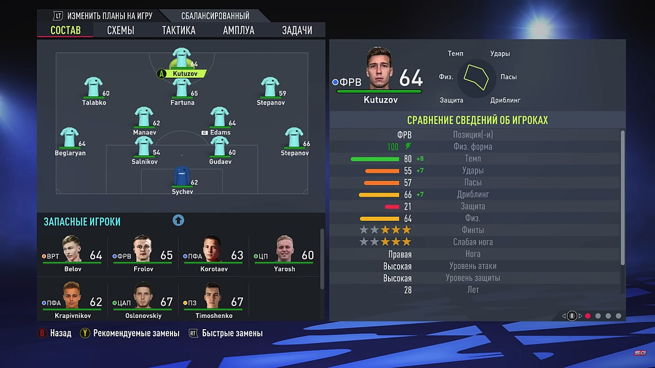 Самый дорогой состав fifa 21