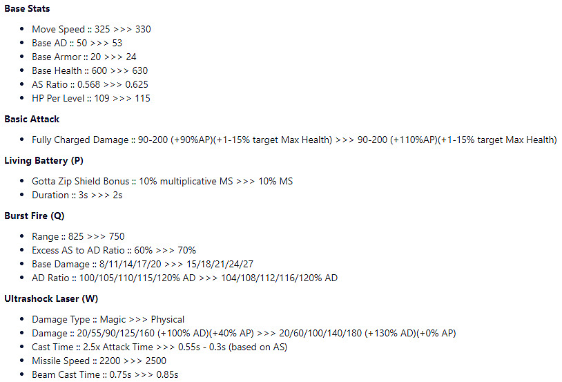 League of Legends nerfs ganking in 13.14 PBE update