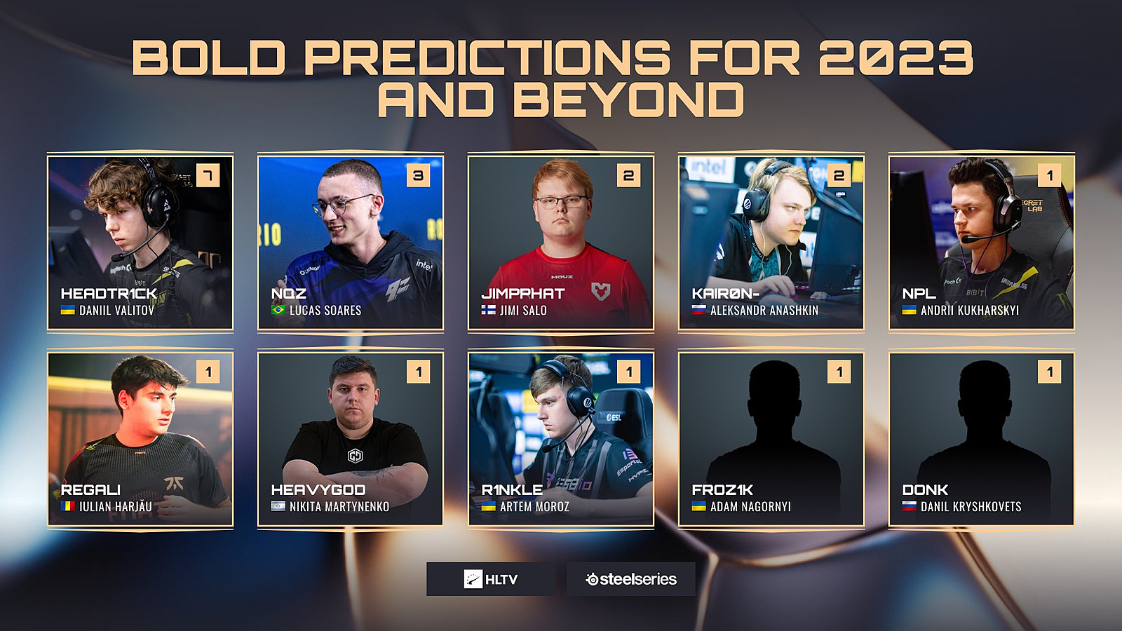 Top 10 Best CSGO Players of 2023