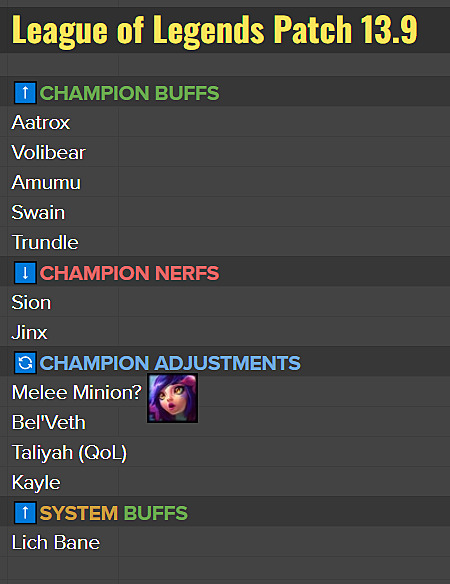 League of Legends update: Swain changes coming to PBE, next patch