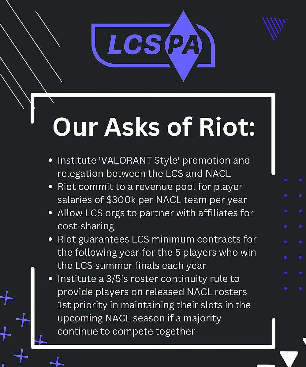 riot responds to aram backlash 