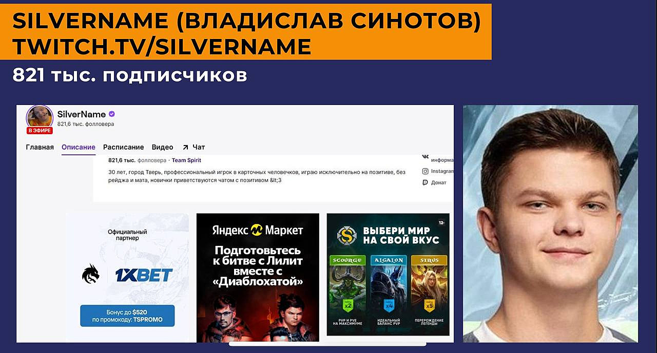 SilverName и ALOHADANCE попали в чёрный список Лиги Безопасного Интернета  за рекламу казино — Escorenews