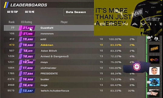 How many CS Rating Elo points needed to get to world and regional