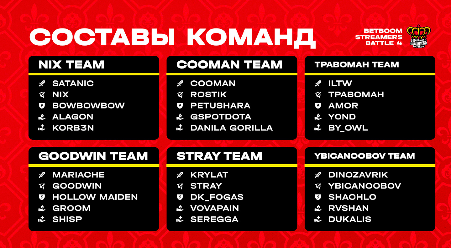 Nix, Cooman и TpaBoMaH примут участие в четвёртом сезоне BetBoom Streamers  Battle — Escorenews