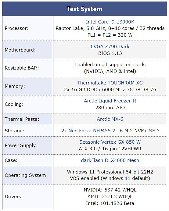 Counter-Strike 2 Specs & PC Requirements