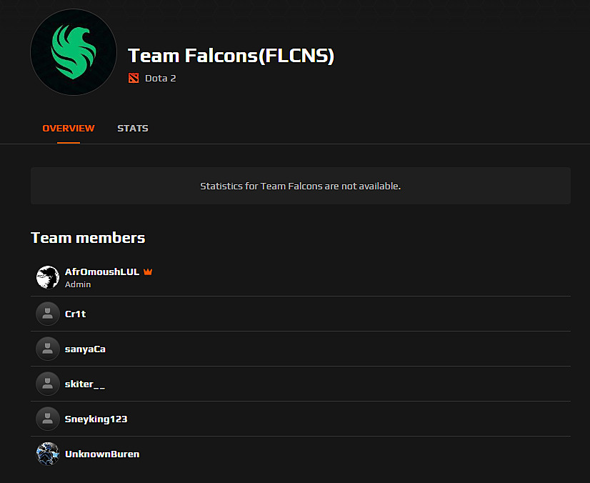 Тим фалконс. Falcon Dota 2. Team Falcons. ATF Dota 2 Falcons. Team Falcons Dota 2.