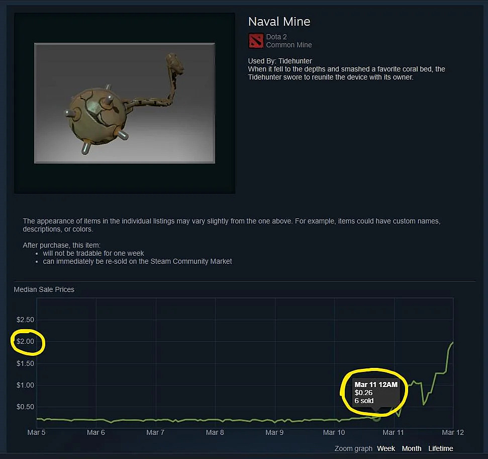 Цена на предмет для Tidehunter выросла на 800% за 24 часа. Возможно,  виноват Larl — Escorenews