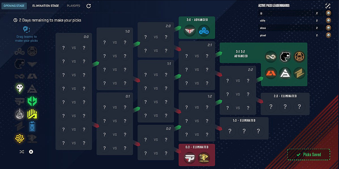 Copenhagen major 2025 pick em. Copenhagen major 2025 pick em