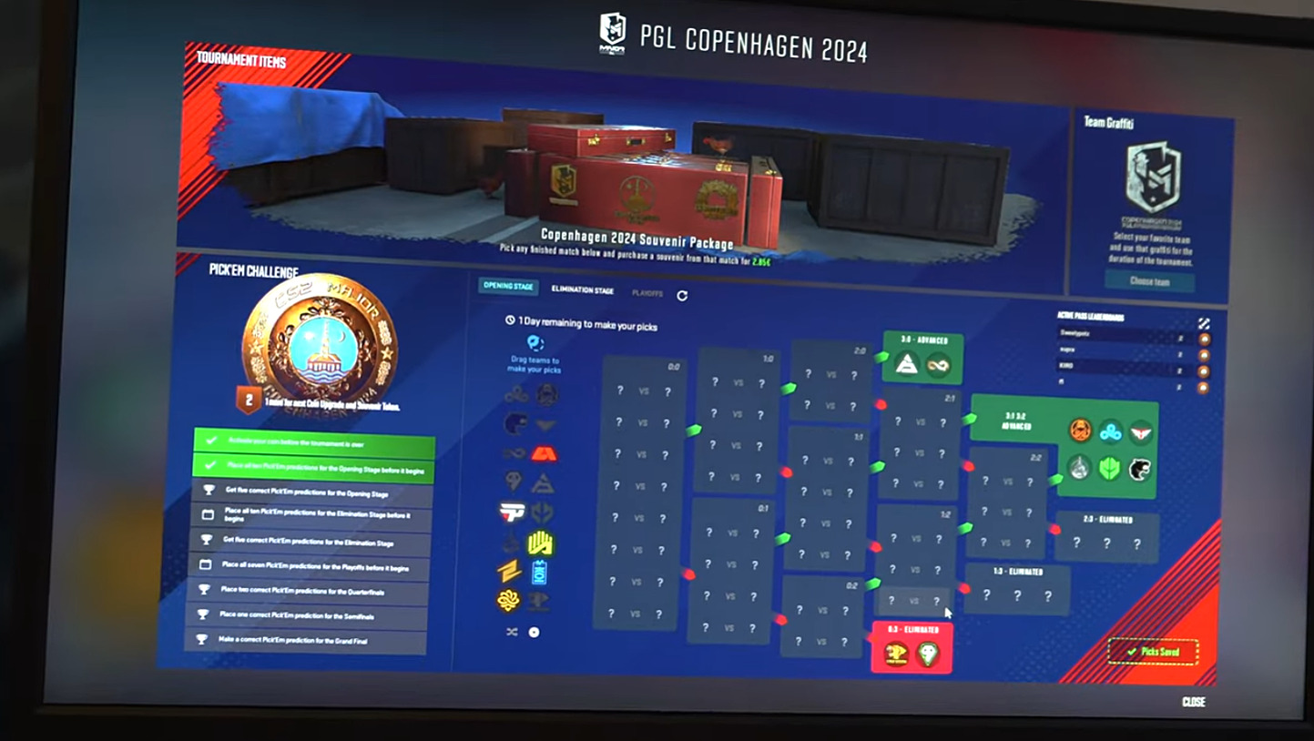 Pgl major copenhagen 2024 pickem