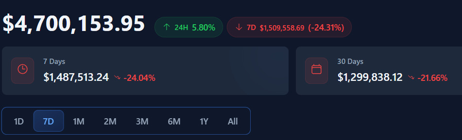 Reviving Radiance: Skin Market Trends Surging After the Crash